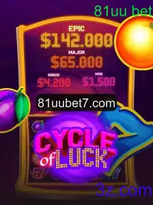 Explorando o Fascinante Mundo do Jogo CycleofLuck